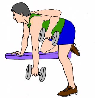 1-Arm Dumbbell Row