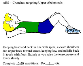 Crunches for abdominals